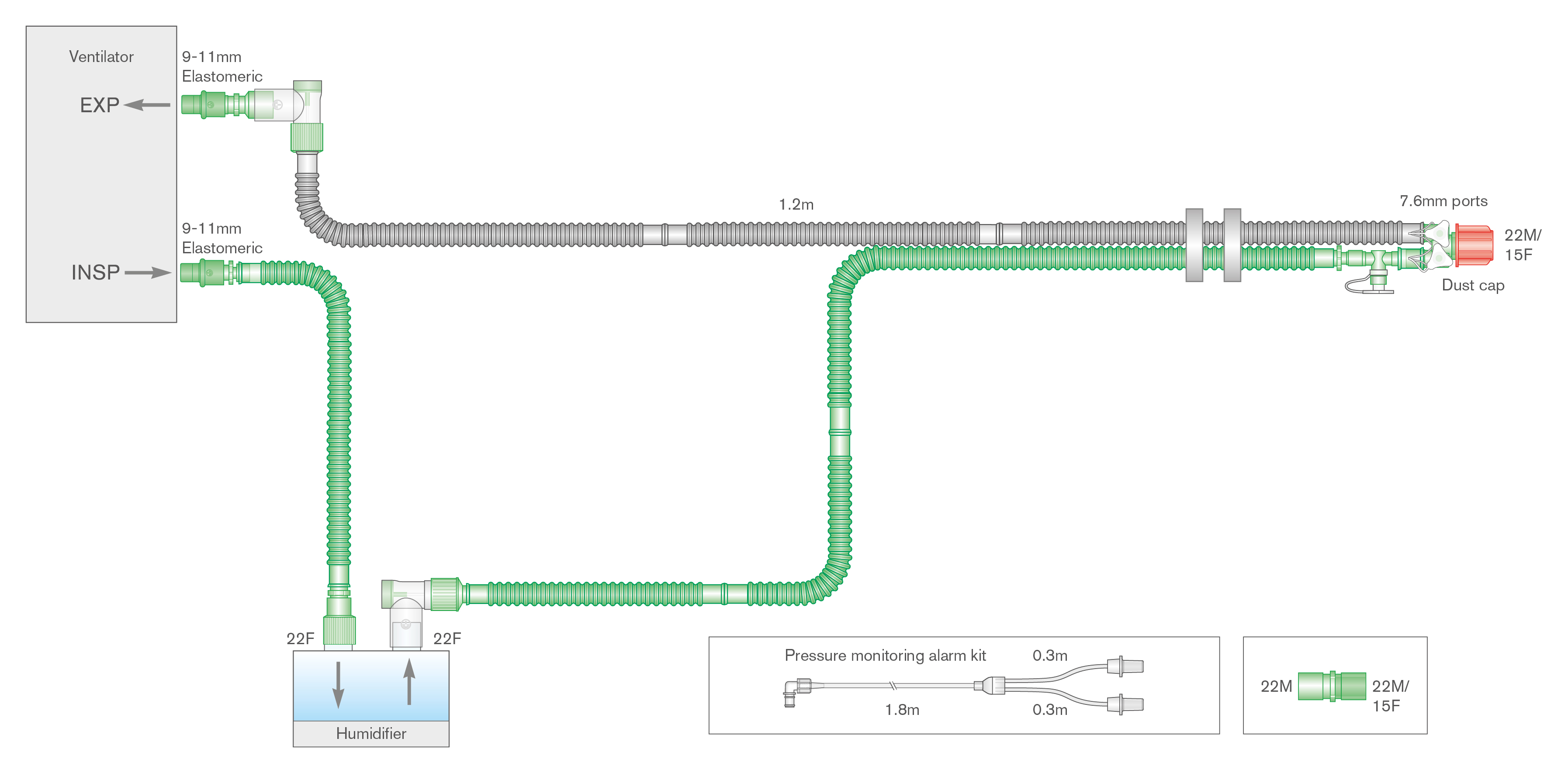 15mm Flextube dual heated wire breathing system with monitor line and limb. ≥ 1.2m