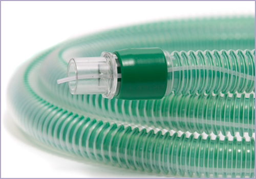 patient safety duoflow