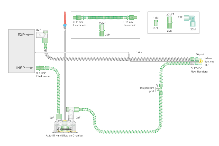 10mm Smoothbore dual heated wire breathing system for use with SLE® 4000/5000 ventilators with Nitric Oxide adaptors, monitor line, auto-fill chamber and limb. ≥ 1.6m