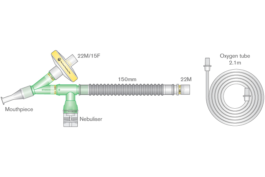 Cirrus™2 nebuliser anti-pollution kit with filter and non-PVC tube, 2.1m
