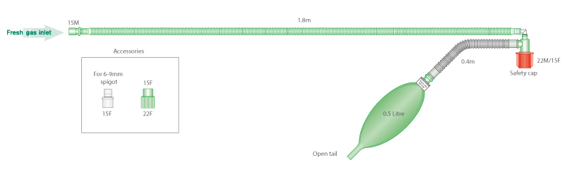 Mapleson F infant T-piece breathing system with 0.5L open tail bag, ≥ 1.8m