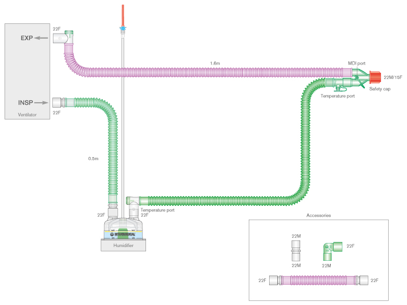 22mm Flextube, Silver Knight™ dual heated wire breathing system with auto fill chamber and extra limbs. ≥ 1.6m