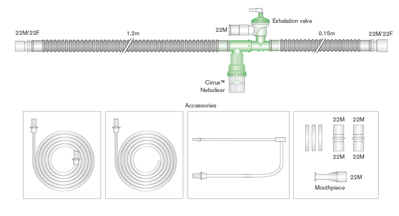 IPPB Universal Flextube™ breathing system